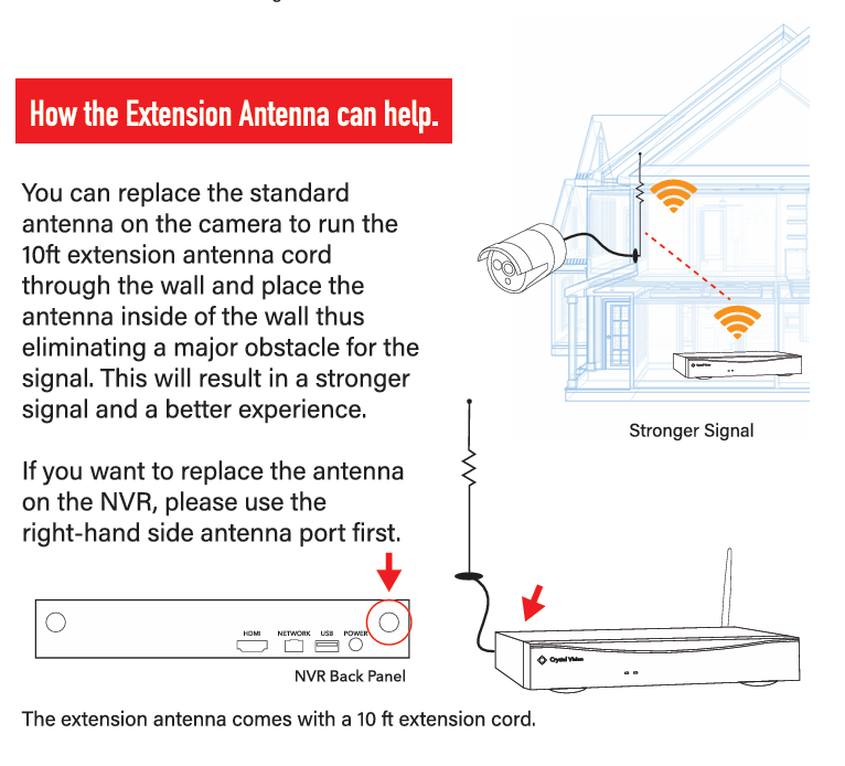 10ft Camera Antenna Extension - Image 6