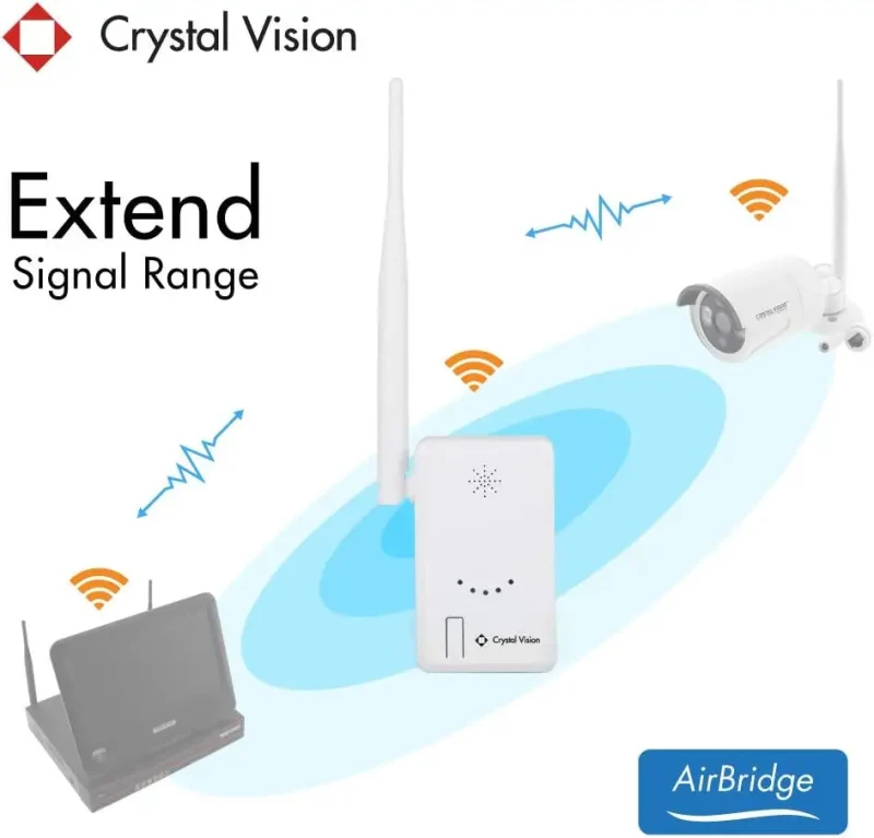 Crystal Vision 10CH WiFi6 NVR Kit - 6 Floodlight Cams, 2TB - Image 7