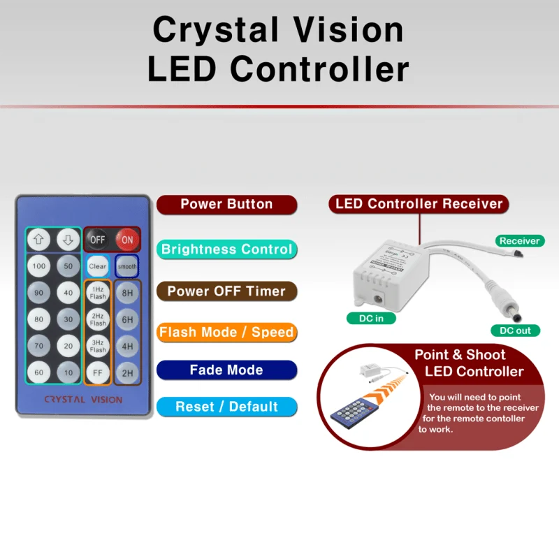 Crystal Vision LED Remote Controller w/Timer(2H, 4H, 6H, 8H) - Image 2